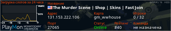 баннер для сервера garrysmod. The Murder Scene | Shop | Skins | Fast Join