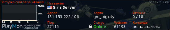 баннер для сервера garrysmod. Gir's Server