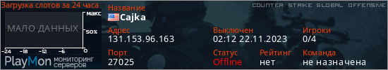 баннер для сервера csgo. Cajka