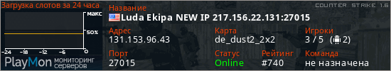 баннер для сервера cs. Luda Ekipa NEW IP 217.156.22.131:27015
