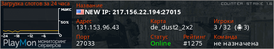 баннер для сервера cs. NEW IP: 217.156.22.194:27015