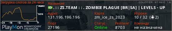 баннер для сервера cs. . : : ZS.TEAM : : . ZOMBIE PLAGUE [BR|SA] | LEVELS - UP
