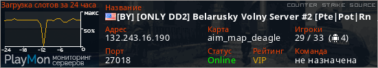 баннер для сервера css. [BY] [ONLY DD2] Belarusky Volny Server #2 [Pte|Pot|Rnd]