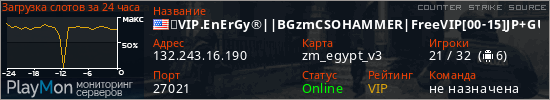 баннер для сервера css. 亗VIP.EnErGy&reg;||BGzmCSOHAMMER|FreeVIP[00-15]JP+GUNS+AUTOSAV