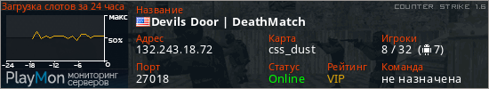 баннер для сервера cs. .::Pit Bull | De_Inferno Only::.