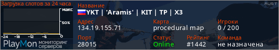 баннер для сервера rust. YKT | 'Aramis' | KIT | TP | X3