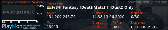 баннер для сервера css. [v34] Fantasy [DeathMatch] |Dust2 Only|