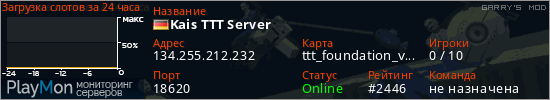 баннер для сервера garrysmod. Kais TTT Server