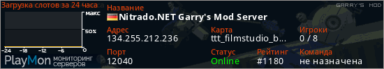 баннер для сервера garrysmod. Nitrado.NET Garry's Mod Server