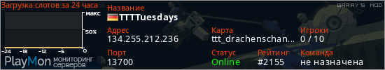 баннер для сервера garrysmod. TTTTuesdays