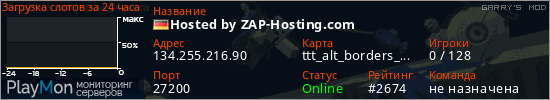 баннер для сервера garrysmod. Hosted by ZAP-Hosting.com