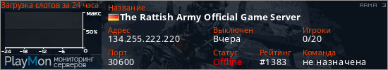 баннер для сервера arma3. The Rattish Army Official Game Server