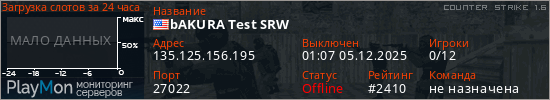 баннер для сервера cs. bAKURA Test SRW