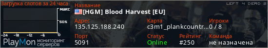 баннер для сервера l4d2. [HGM] Blood Harvest [EU]