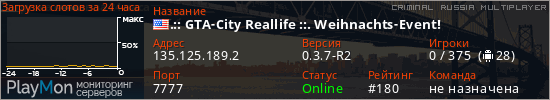 баннер для сервера crmp. .:: GTA-City Reallife ::. Weihnachts-Event!
