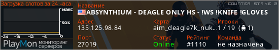 баннер для сервера cs2. ABSYNTHIUM - DEAGLE ONLY HS - !WS !KNIFE !GLOVES