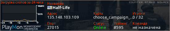 баннер для сервера css. Half-Life