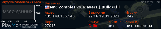 баннер для сервера garrysmod. NPC Zombies Vs. Players | Build/Kill