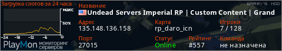 баннер для сервера garrysmod. Undead Servers Imperial RP | Custom Content | Grand Opening