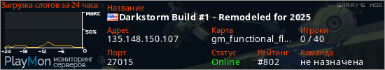 баннер для сервера garrysmod. Darkstorm Build #1 - Remodeled for 2025