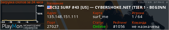 баннер для сервера cs2. CS2 SURF #43 [US] — CYBERSHOKE.NET (TIER 1 - BEGINNER)
