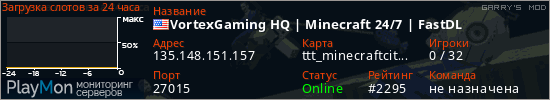 баннер для сервера garrysmod. VortexGaming HQ | Minecraft 24/7 | FastDL