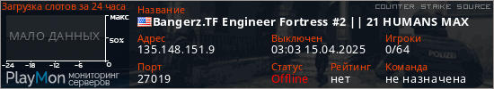 баннер для сервера css. Bangerz.TF Engineer Fortress #2 || 21 HUMANS MAX