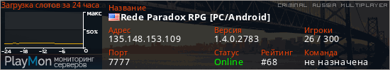 баннер для сервера crmp. Rede Paradox RPG [PC/Android]