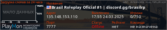 баннер для сервера samp. Brasil Roleplay Oficial #1 | discord.gg/brasilrp