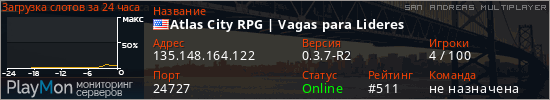 баннер для сервера samp. Atlas City RPG | STAFF ON
