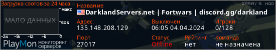 баннер для сервера garrysmod. DarklandServers.net | Fortwars | discord.gg/darkland