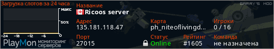 баннер для сервера garrysmod. Ricoos server
