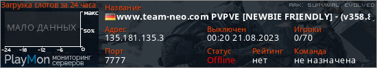 баннер для сервера ark. www.team-neo.com PVPVE [NEWBIE FRIENDLY] - (v358.8)
