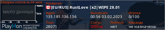 баннер для сервера rust. [EU/RUS] RustLove |x2|WIPE 28.01