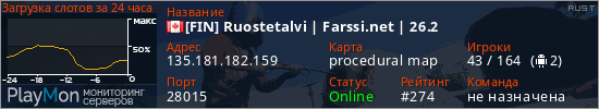 баннер для сервера rust. [FIN] Ruostetalvi | Farssi.net | 26.2
