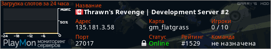 баннер для сервера garrysmod. Thrawn's Revenge | Development Server #2
