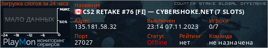 баннер для сервера csgo. CS2 RETAKE #76 [FI] &mdash; CYBERSHOKE.NET (7 SLOTS)