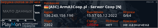 баннер для сервера arma3. [A3C] ArmA3Coop.pl - Serwer Coop [N]