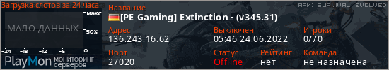 баннер для сервера ark. [PE Gaming] Extinction - (v345.31)