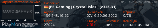 баннер для сервера ark. [PE Gaming] Crystal Isles - (v345.31)