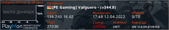 баннер для сервера ark. [PE Gaming] Valguero - (v344.8)