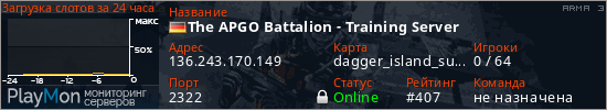 баннер для сервера arma3. The APGO Battalion - Training Server