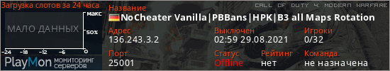баннер для сервера cod4. NoCheater Vanilla|PBBans|HPK|B3 all Maps Rotation