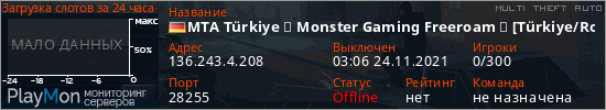 баннер для сервера mta. MTA Türkiye ₪ Monster Gaming Freeroam ₪ [Türkiye/Roleplay/English/Dayz/Race/Online/Aze]