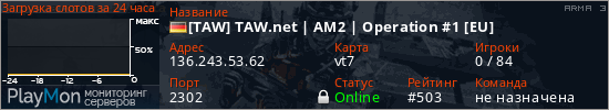 баннер для сервера arma3. [TAW] TAW.net | AM2 | Operation #1 [EU]