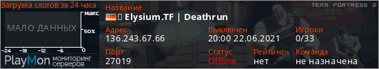 баннер для сервера tf2. ★ Elysium.TF | Deathrun