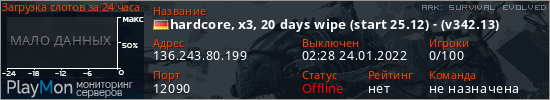 баннер для сервера ark. hardcore, x3, 20 days wipe (start 25.12) - (v342.13)
