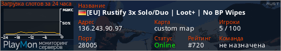баннер для сервера rust. [EU] Rustify 3x Solo/Duo | Loot+ | No BP Wipes