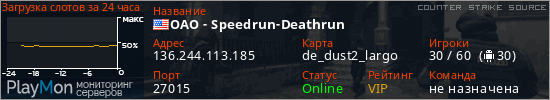 баннер для сервера css. OAO - Speedrun-Deathrun