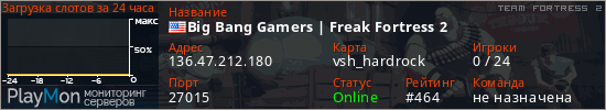баннер для сервера tf2. Big Bang Gamers | Freak Fortress 2